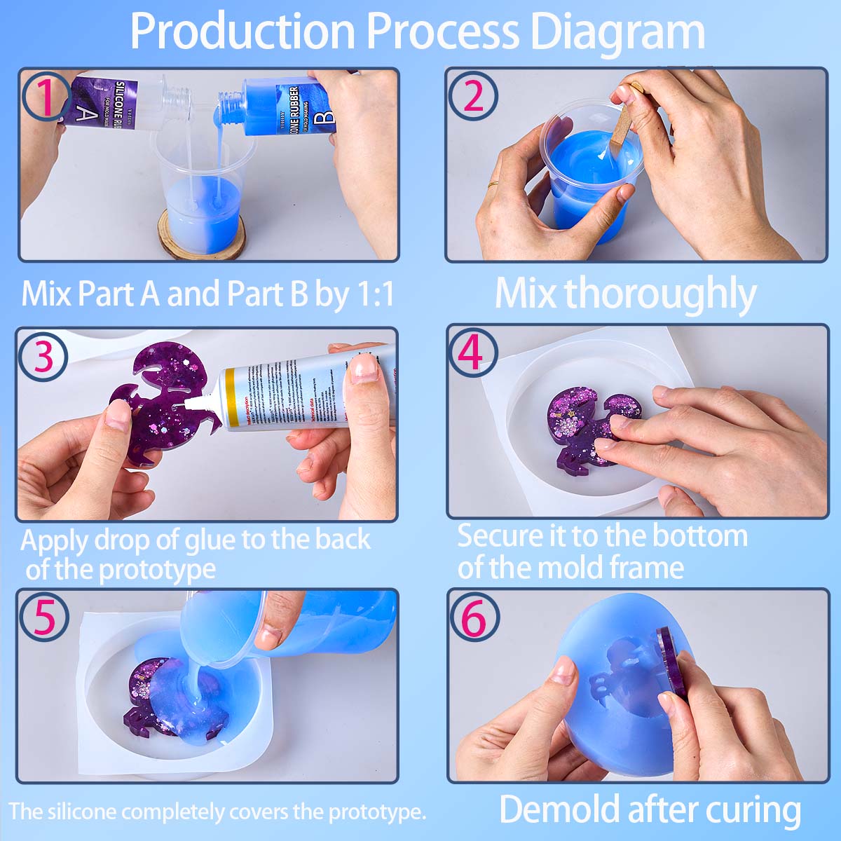 118ml/296ml 실리콘 몰드 제작 키트, DIY  - Soap Making Liquid 리뷰 및 가격